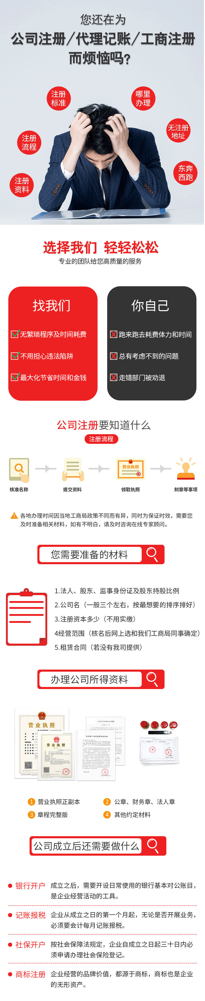 深圳外商獨(dú)資公司注冊